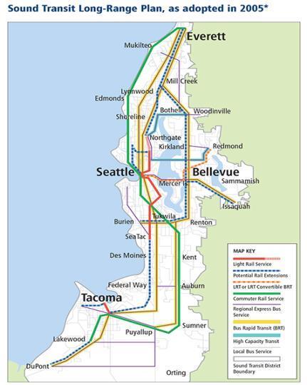 Updating the Long-Range Plan Which corridors should be designated for which high-capacity transit services?