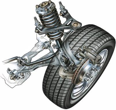 6. The spring on a car wheel extends by 0.05 m when the wheel goes down a pothole in the road.