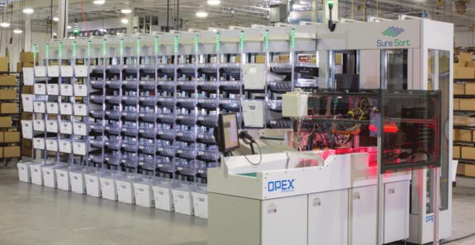 Increasing Distribution Center Title Productivity Using Automated Put Walls <image> Sure Sort Applications Executive Summary: In April 2017, OPEX Corporation introduced its latest technology, Sure