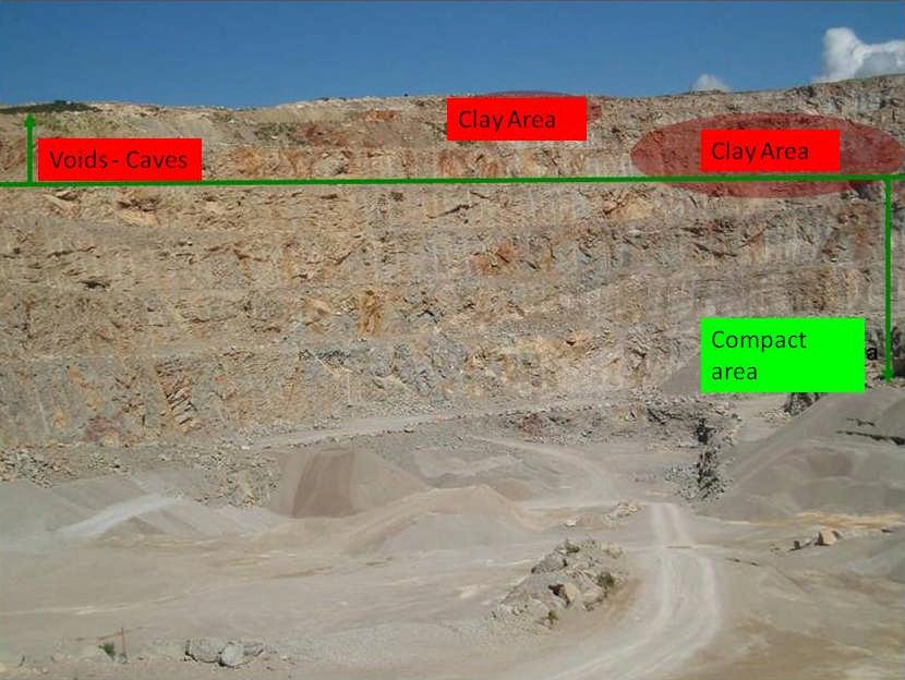 Optimizing a quarry Since quarries make their profit by selling sizes and quality rock, it must be ensured we are looking at the right indicators to measure how to approach optimization.