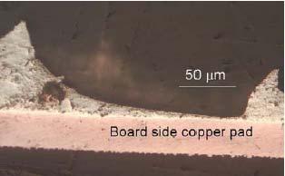 5Cu solder - ImAg pad finish sample, Aged at 125C for 350 hours Fracture site between the lead and solder interface Figure 64 shows the effect of aging on solder joint strength for