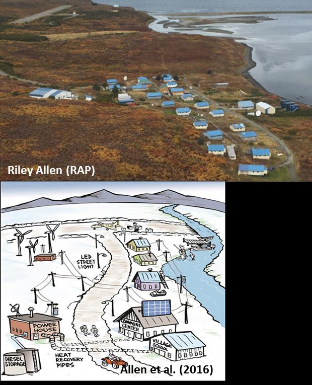 Backup Slide #1: AMP Typical Rural Alaska Community Significant Challenges in Rural Alaska: Approximately 200 remote Alaska communities rely on expensive, imported fuel for electricity, heat, and