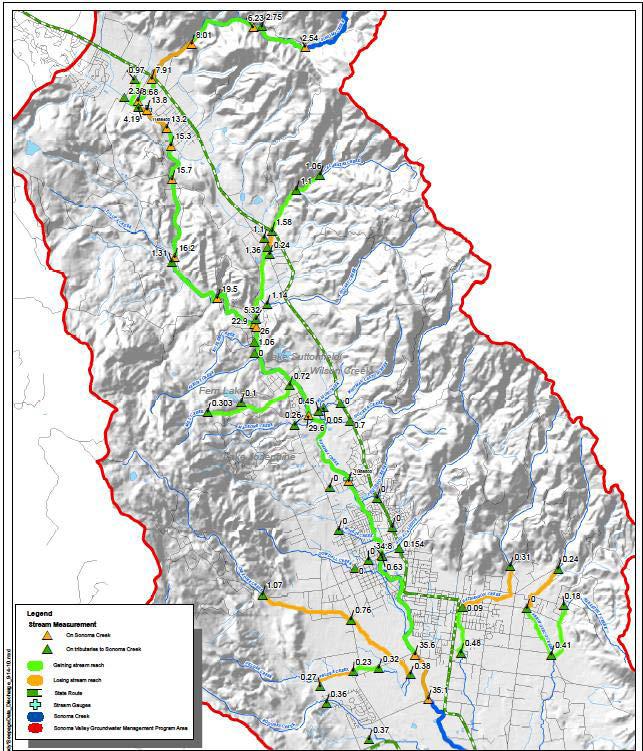 Groundwater Important Provider of Flow to Streams Discharge Segments (Groundwater flows into Stream) Most of Sonoma Creek Most of Calabazas Lower reaches of Fryer and Nathanson May