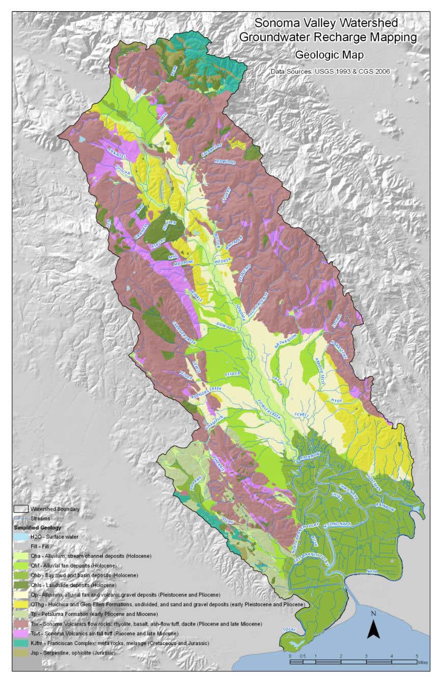 Sonoma Valley Hydrogeologic Setting Complex