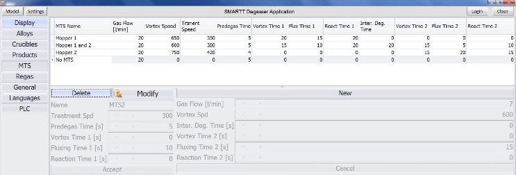 The SMARTT PC is LAN connected to the Siemens PLC that Ambient conditions Alloy composition Vessel geometry Customer requirements Picture 2. Schematic setting of SMARTT controls the degassing unit.