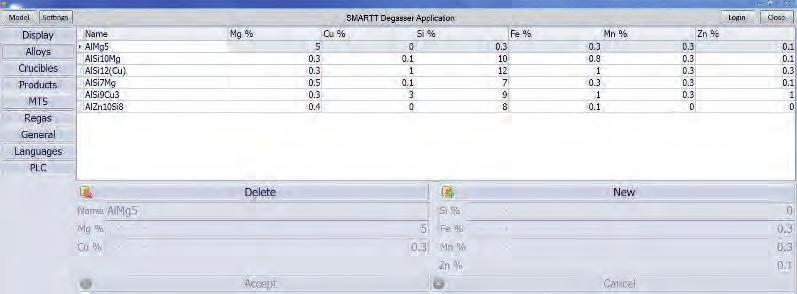 The SMARTT software is installed on a Windows PC, input and output of data is carried out on a comfortable touch screen panel.