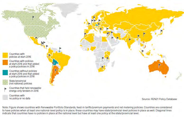 Overview of Global Renewable Energy Policies Countries with Renewable Energy Power Policies (2016) 176 countries with renewable energy targets
