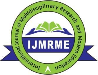 Impact Factor: 6.725, ISSN (Online): 2454 6119 FACTORS INFLUENCING BUYING BEHAVIOUR OF RURAL AND URBAN CONSUMERS OF SELECT PERSONAL HYGIENE PRODUCTS IN COIMBATORE REGION, TAMILNADU Dr. K.