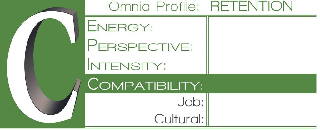 When you complete an Omnia position description form, the questionnaire builds an 8-column personality graph for the job.