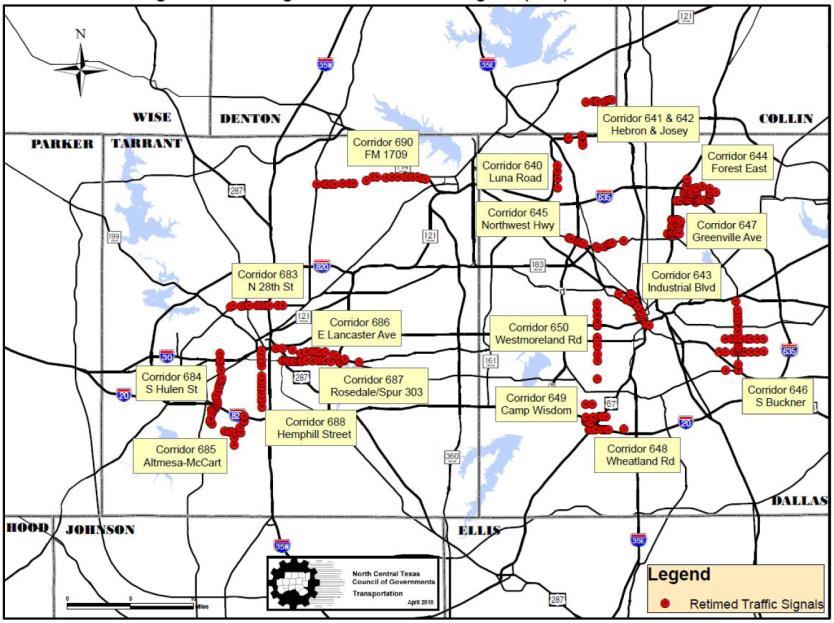 Action 8: Example (NCTCOG) The North Central Texas Council of Governments (Dallas, TX) Conducted analyses of its signal timing program to show the