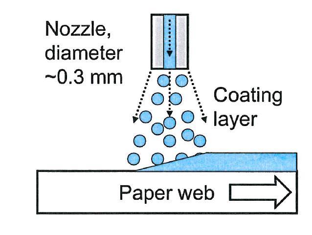 multilayer testing possible for coatings Single layer