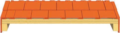 Beauvoise 20 Dry Fix and Ventilation Faster, cleaner, more effective solutions for all roofs Dry Fix for Interlocking Ridges, Hips and Verges Installation Guidelines Beauvoise clay tiles should, in
