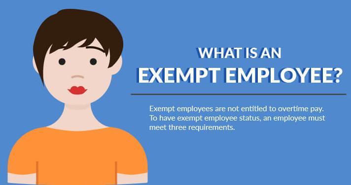 Non-Exempt & Exempt Non-Exempt employees are covered under FLSA Wage and Hour laws, are paid an hourly rate, must be paid at least the minimum wage for each hour worked, and must be paid over time
