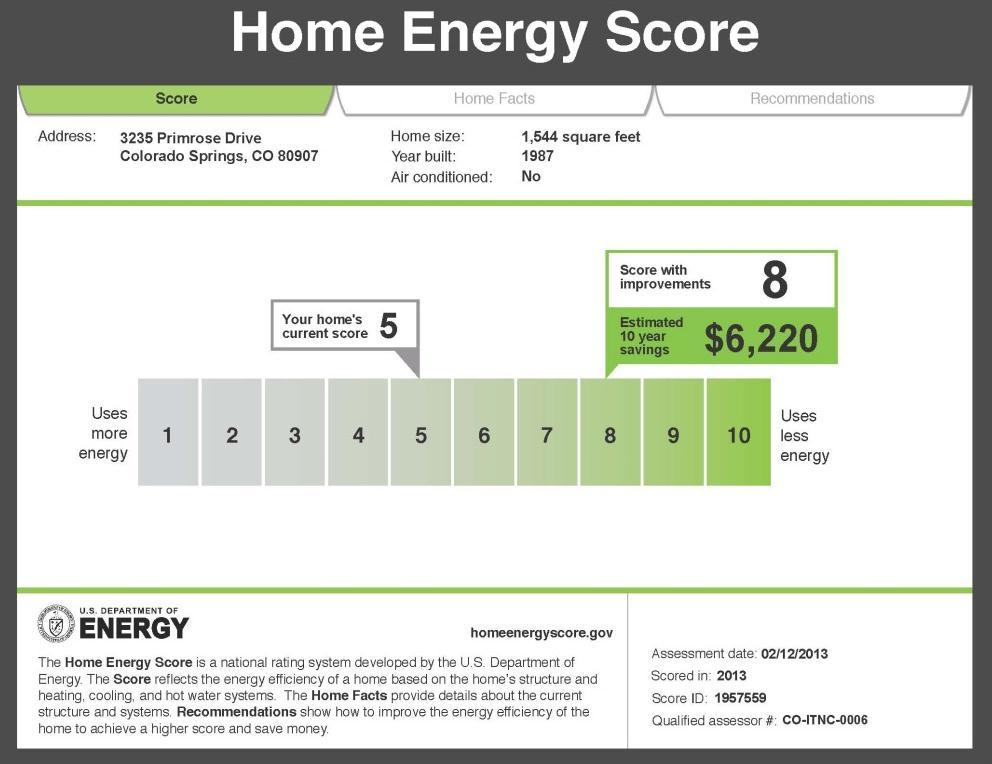 Eversource CT & NH CT Partnering with US DOE for first-in-thenation Home Energy Score pilot 12 Comprehensive, longterm energy plans for customers Deeper