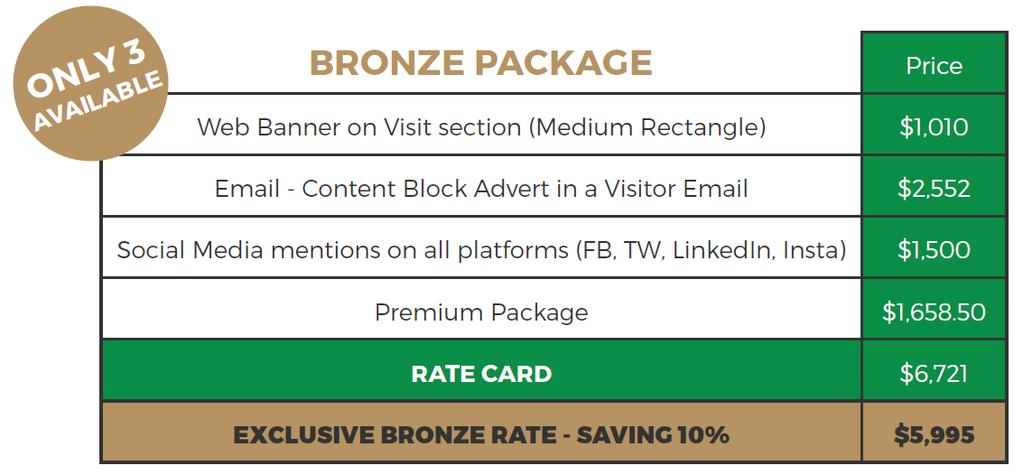 Official Online Bronze Sponsor 4 digital products on ATM key channels targeting travel experts including Remarketing adverts seen a minimum of 10,000 times targeting visitors to the event website A