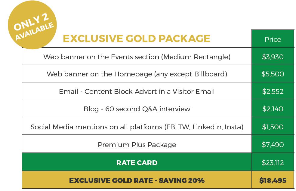 Official Online Gold Sponsor 2 available 8 digital products on ATM key channels targeting travel professionals including A web banner in the high-traffic exhibitor directory when visitors are