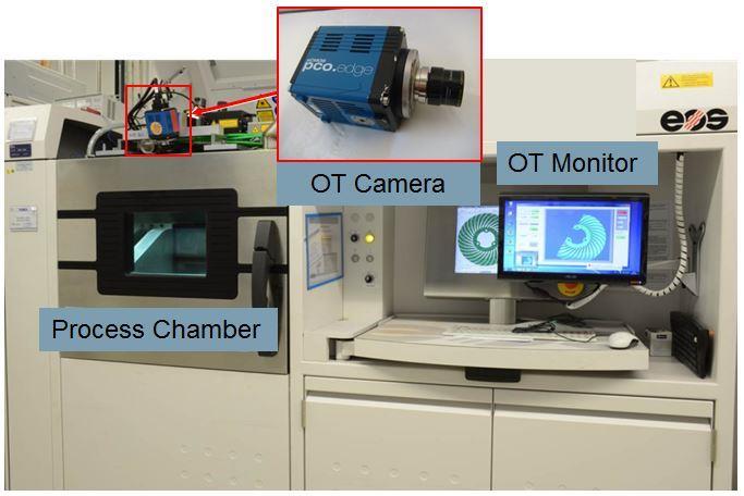 Fig. 3: OT system with a pco.edge scientific CMOS camera installed on a EOSint M280 Table 1.