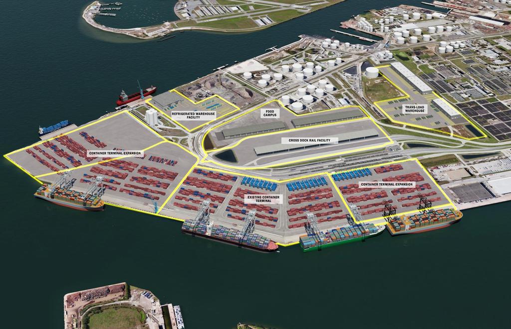Hookers Point Integrated Long Term Plan for Expanding Distribution and Terminal Capacity Master Plan for Integrated Food Logistics On-dock refrigerated and dry cargo warehouse expansion for storage,