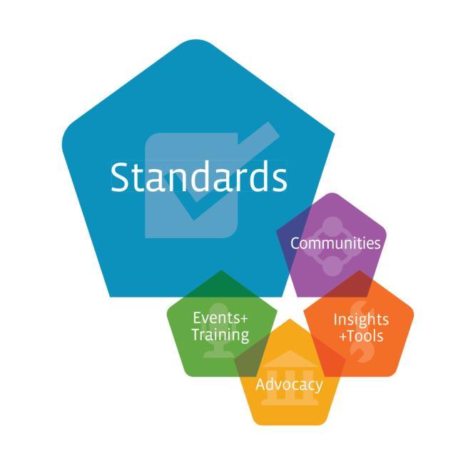 Introducing CompTIA Channel Standards The Definitive Best Business Practices Prescribed by Your Peers Industry guidelines for implementing IT processes and procedures Built by