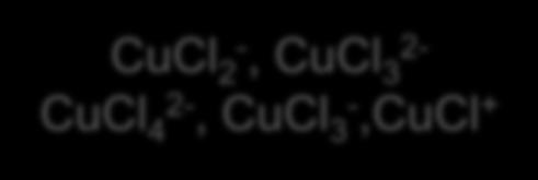 2- CuCl 4 2-, CuCl 3-,CuCl + 0.