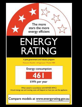 Comparing household appliances for efficiency rating Appliances are sold with an energy rating sticker. The more stars an appliance has the more energy efficient it is.