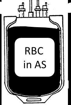 Conventional Blood Components Pathogen Reduced Blood Components 1:1:1 180 ml RBC 9 ml CPD 36 ml plasma 100 ml AS No licensed pathogen reduced RBC
