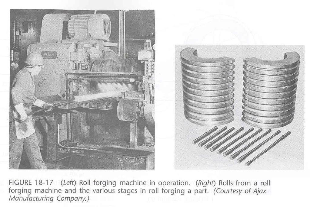 F. ROLL FORGING To reduce the section in the middle of a shaft-like part: Machine two semi-cylindrical rolls with different size grooves eccentric