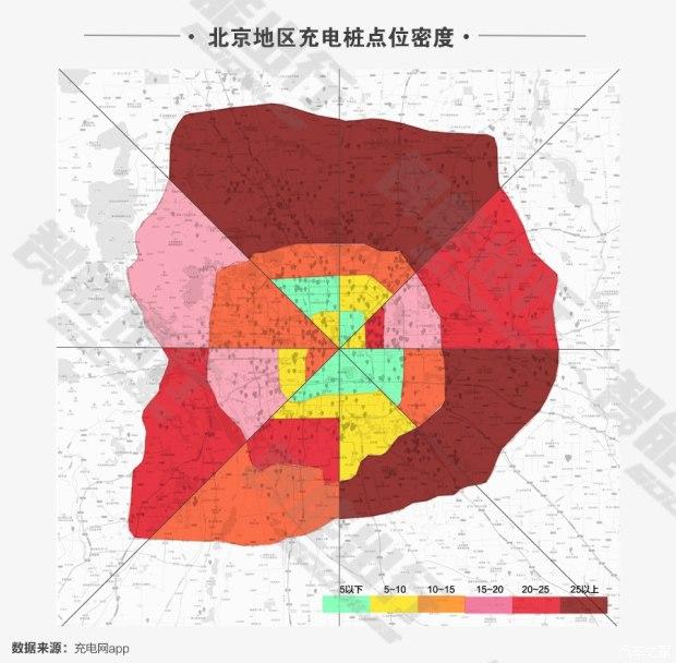 Yellow-label Vehicles Beijing: Eliminated yellow-label vehicles in the whole city Tianjin: Eliminated yellow-label vehicles in the whole city Hebei: Major cities in Hebei have restriction on use of