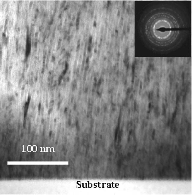The effect of low substrate bias on Co Zr O films sputtered on small-angle substrates can be understood on the basis that low substrate bias effectively helps overcome a slight shadowing effect.