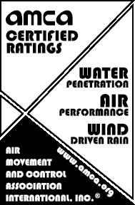 PERFORMANCE DATA Wind-Driven Rain Performance Discharge Loss Coefficient Class (Intake) = 2 Weather louvers shall be classified by their ability to reject simulated rain.