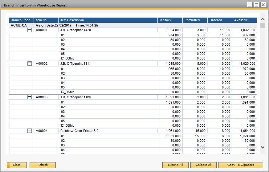 Figure: Branch Inventory in Warehouse Report - Detail View Branch Sales Analysis report Branch Companies can use this report to determine the real-time sales data across the organization.