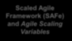 eventually adds to Known Work Adding SAFe and the Agile Scaling Variables representing