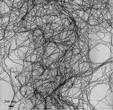 OpteSTAT Carbon Nanotube-based ESD compounds OpteSTAT compounds are Ovation Polymers line of nano-compounds based on carbon nanotubes.