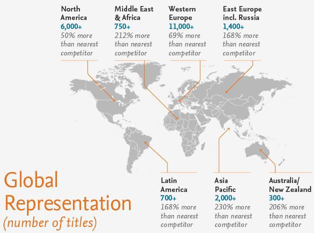2 Research: Scopus World s Largest Abstract & Citation database with 69M+ records from 5,000+ publishers 22,800+ peer reviewed journals 50M+