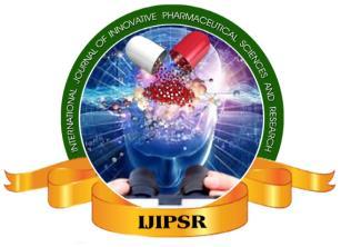 s International Journal of Innovative Pharmaceutical Sciences and Research www.ijipsr.com DEVELOPMENT AND EVALUATION OF PULSATILE DRUG DELIVERY SYSTEM OF PIROXICAM AND SULFASALAZINE 1 K.Mohan, 1 B.