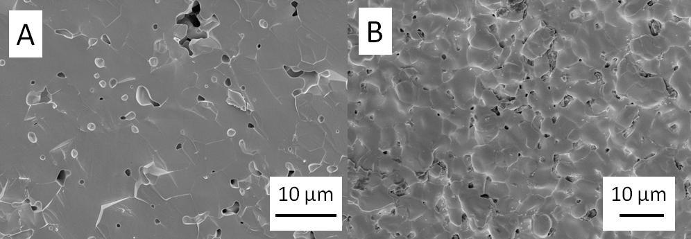 Figure 9: Diagram of BaZr 0.1 Ce 0.7 Y 0.1 Yb 0.1 O 3-δ pellet sintering configuration A cross sectional SEM image and top surface SEM image of the sintered BZCYYb pellets are shown in Figure 10.