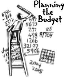 Determine the Advertising Budget