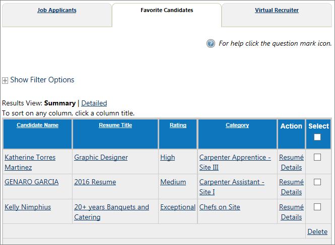 To open the Favorite Candidates tab, from the Employer Portfolio, click Human Resource Plan Recruitment Plan Favorite Candidates.