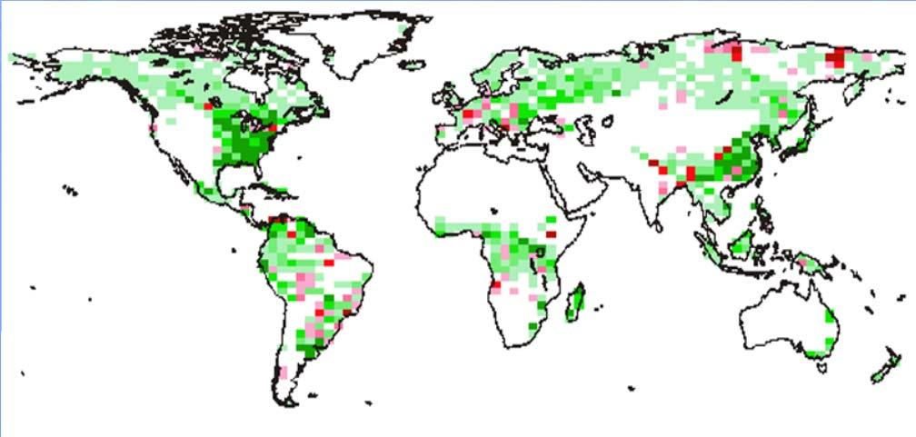 Changes in vegetation biomass between the present day and the 2080s Present Day Unmitigated Emission 0 0.
