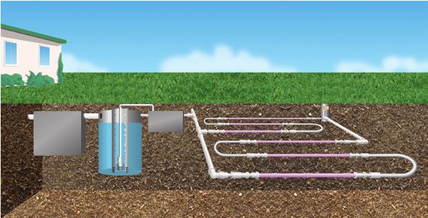 Vacuum Breaker Wastewater Treatment System Filtration Pump Tank Supply Dripperline Illustration courtesy of Texas Cooperative Extension The type of wastewater treatment process is generally