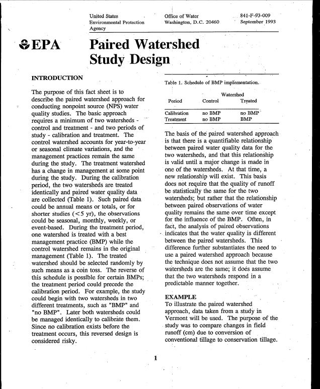 EPA method 841-F-93-009 developed by J. Spooner and J.C. Clausen from North Carolina State University and University of Connecticut.