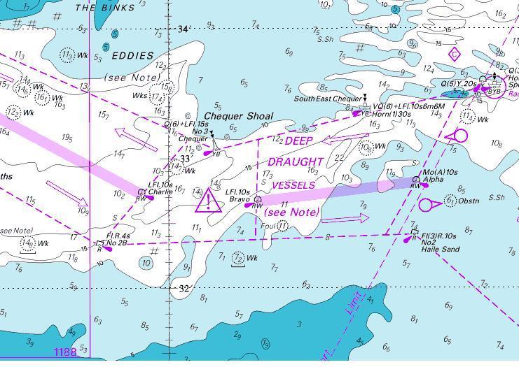 9 Footnote to regulation 19.2.1.5 * An appropriate folio of paper nautical charts may be used as a back-up arrangement for ECDIS.