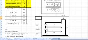 Concept design: simplified equations Analytical methods Stack calc See paper by Lomas (27), Energy and Buildings Architectural design of an