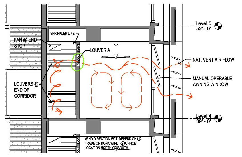 3 Natural Ventilation : Office wind mode 2 1 3/23/2012 notes The design has been further developed and modified.