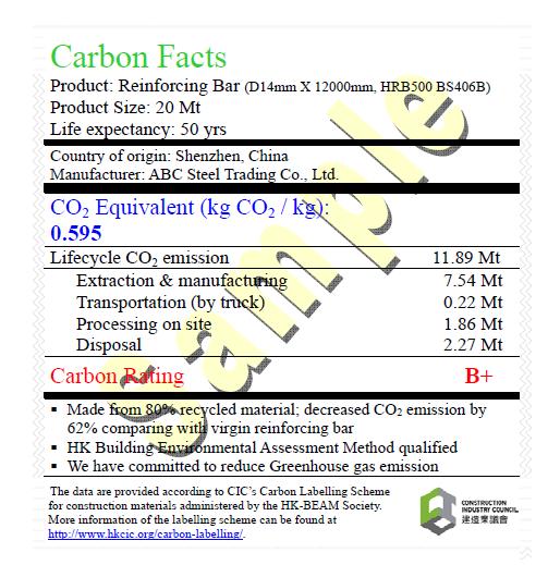 18 Envisaged Carbon Label