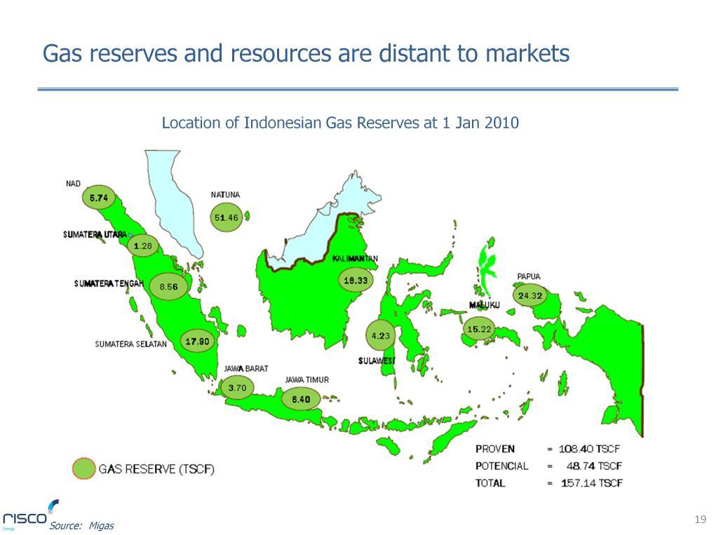 While Indonesia is gas resource and reserve rich most fields are undeveloped and distant from