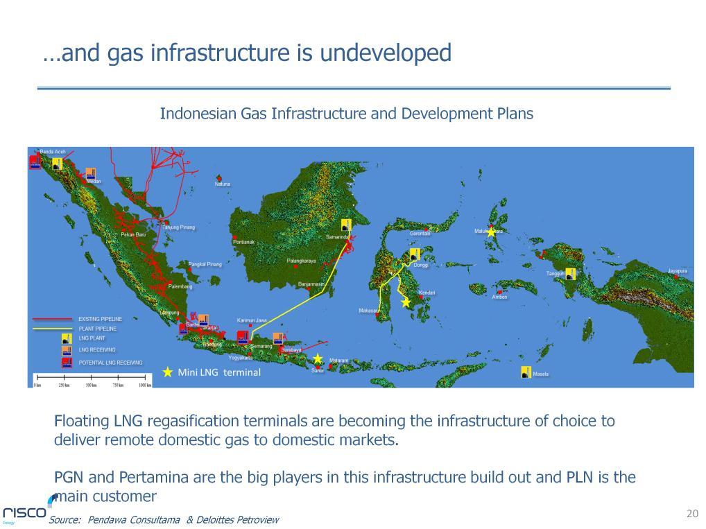 Beyond upstream gathering pipelines, the major gas transportation infrastructure centers around South & Central Sumatra - West Java and Natuna Sea Singapore and Malaysia Plans for pipelines from