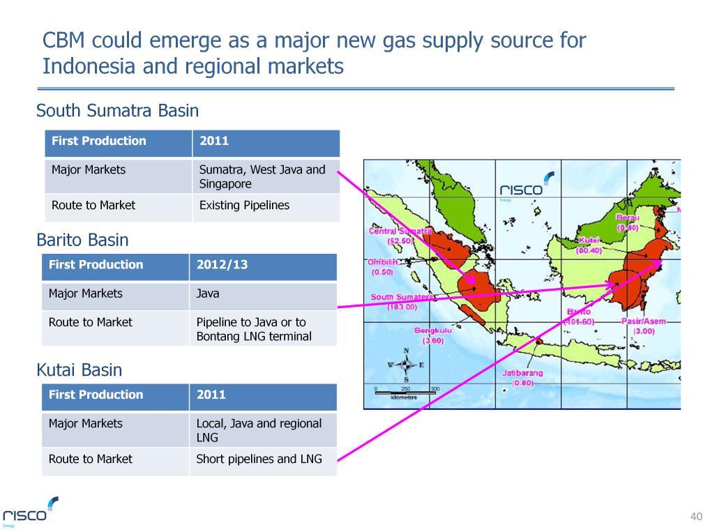 With Indonesian connected to regional markets by LNG and pipeline infrastructure, CBM could emerge as a major new