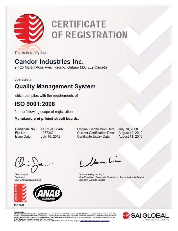 Certificates ISO9001:2008