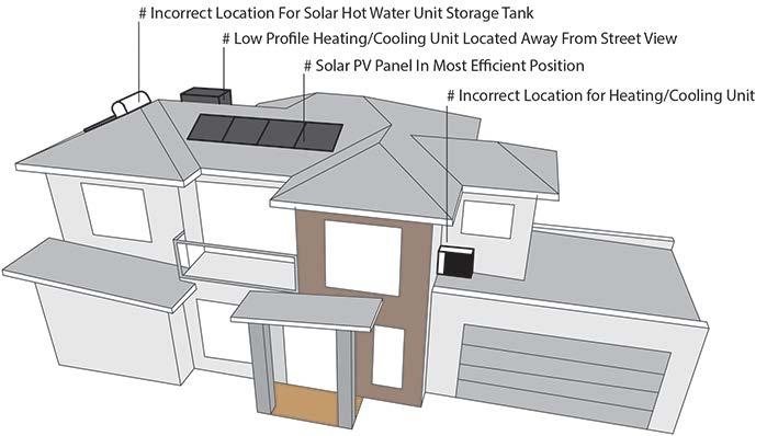 Solar Water Heaters are permitted and, where possible, are to be located out of view from the street frontage. The solar panels shall be located on the roof, not on a separate frame.